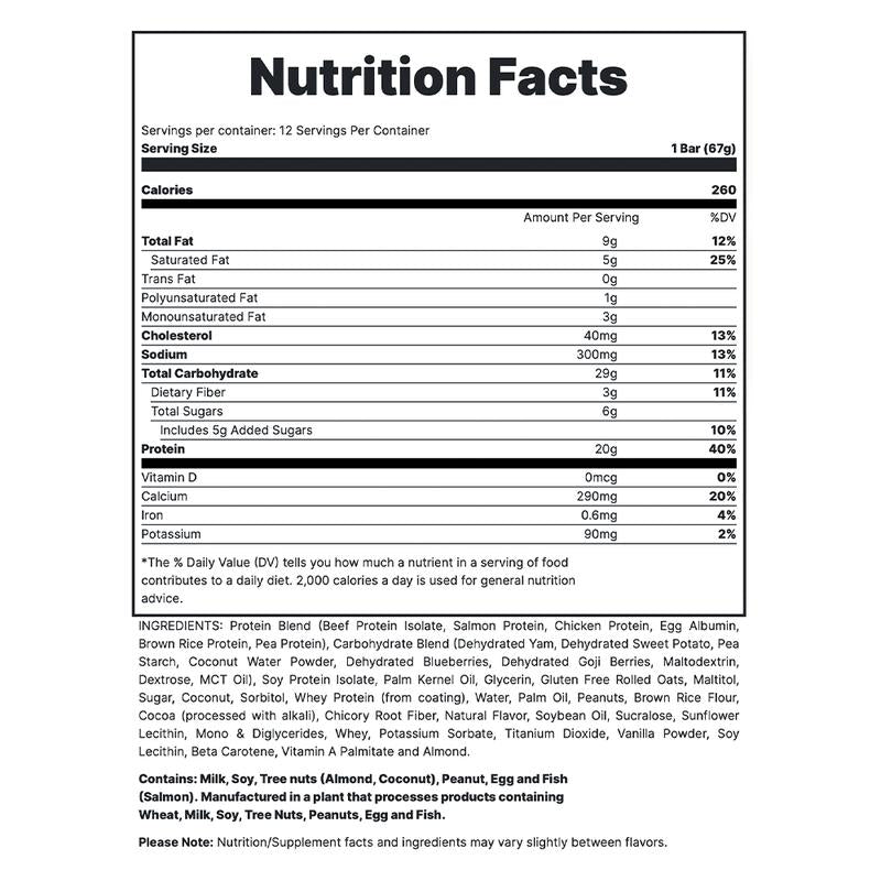 REDCON1 MRE Protein Bar - Contains MCT Oil + 20G of Whole Food Protein - Easily Digestible, Macro Balanced Low Sugar Meal Replacement Bar (12 Bars)