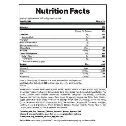 REDCON1 MRE Protein Bar - Contains MCT Oil + 20G of Whole Food Protein - Easily Digestible, Macro Balanced Low Sugar Meal Replacement Bar (12 Bars)